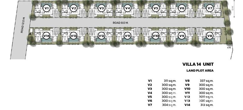 Master Plan of ดิ โอโซน เรสซิเดนซ์ - Photo 3