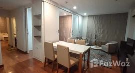 Tree Condo LUXE Sukhumvit 52で利用可能なユニット