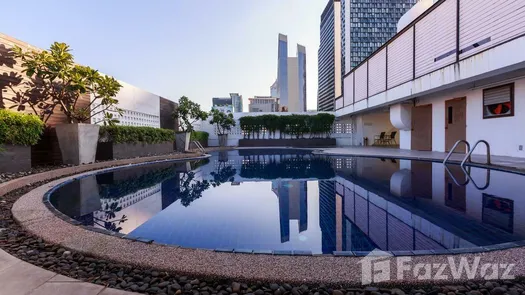 Photos 1 of the Communal Pool at Renova Residence Chidlom