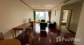 Baan Chaopraya Condo 在售单元