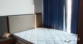 ยูนิตที่เหลืออยู่ในโครงการ เดอะ ไลน์ จตุจักร - หมอชิต