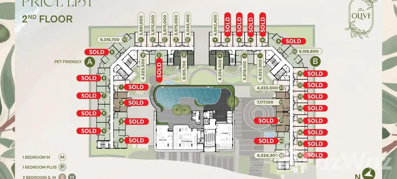 Master Plan of The Olive - Photo 2