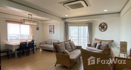 ยูนิตที่เหลืออยู่ในโครงการ Rimhad Jomtien Condominium