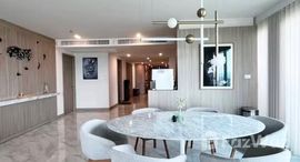 ยูนิตที่เหลืออยู่ในโครงการ ศุภาลัย ริวา แกรนด์