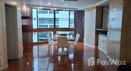 ยูนิตที่เหลืออยู่ในโครงการ เพรสซิเด้นท์ พาร์ค สุขุมวิท 24