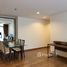 在Wattana Suite出售的3 卧室 公寓, Khlong Toei Nuea