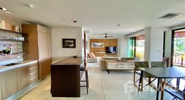 ยูนิตที่เหลืออยู่ในโครงการ สุรินทร์ สบาย