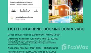 4 Bedrooms Villa for sale in Ao Nang, Krabi 