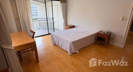Verfügbare Objekte im Baan Adisara
