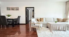 ยูนิตที่เหลืออยู่ในโครงการ วิลเชอร์