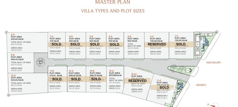 Master Plan of Pavara Khiri Collection - Photo 1