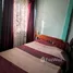 在Alajuela出售的2 卧室 屋, San Carlos, Alajuela