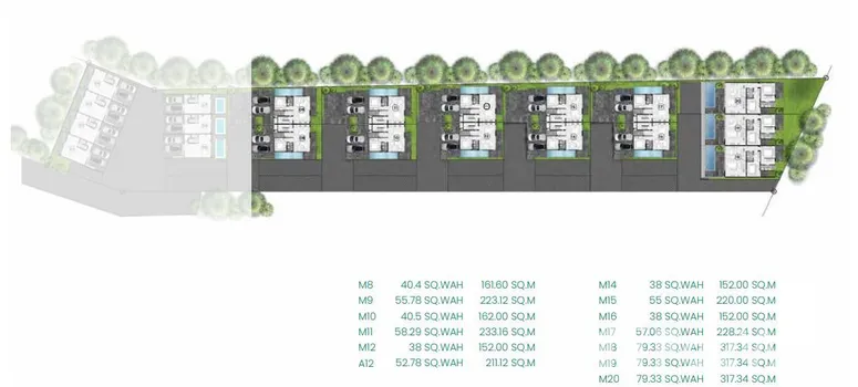 Master Plan of มิโดริ - Photo 2