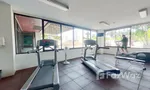 Communal Gym at ร่วมสุข คอนโดมิเนียม