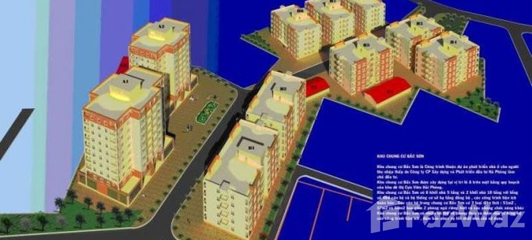 Master Plan of Khu chung cư Bắc Sơn - Photo 1