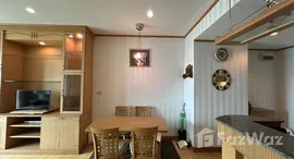 Verfügbare Objekte im Baan Sathorn Chaophraya