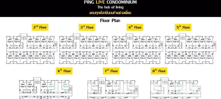 Master Plan of พิงค์ ไลฟ์ คอนโด - Photo 1