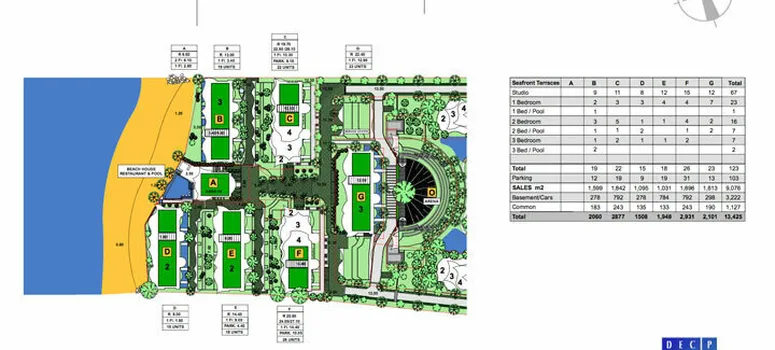 Master Plan of เพียว ซันเซ็ท บีช - Photo 1