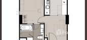 Unit Floor Plans of Rende Sukhumvit 23