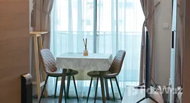 ยูนิตที่เหลืออยู่ในโครงการ เดอะ รีเซิร์ฟ พหล-ประดิพัทธ์