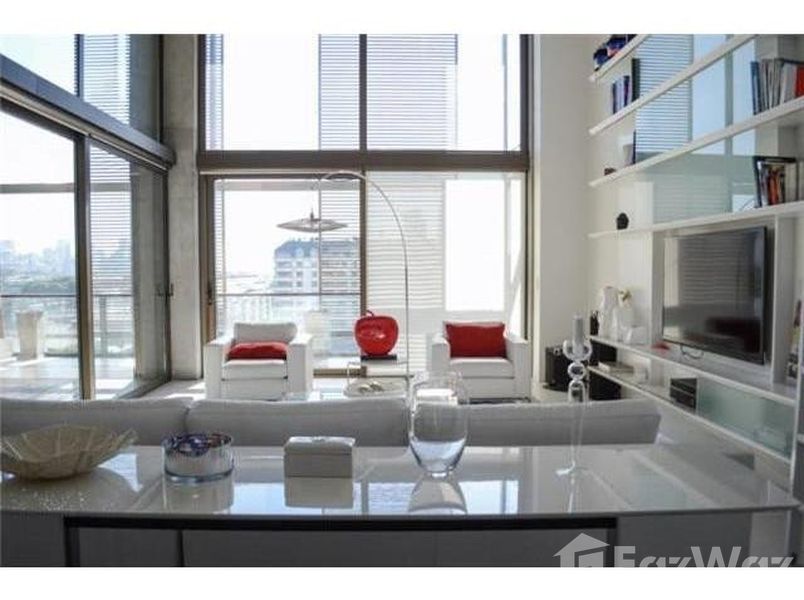 30 Best Condos for Sale in Buenos Aires
