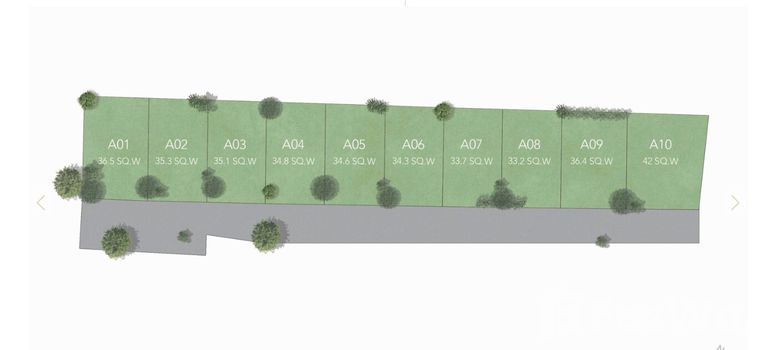 Master Plan of สเคป อารีย์ - Photo 1