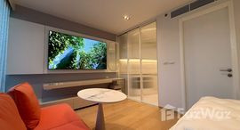 ยูนิตที่เหลืออยู่ในโครงการ สโคป พร้อมศรี