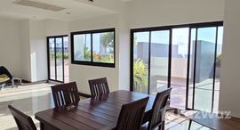 ยูนิตที่เหลืออยู่ในโครงการ แอ๊กซิส พัทยา คอนโด