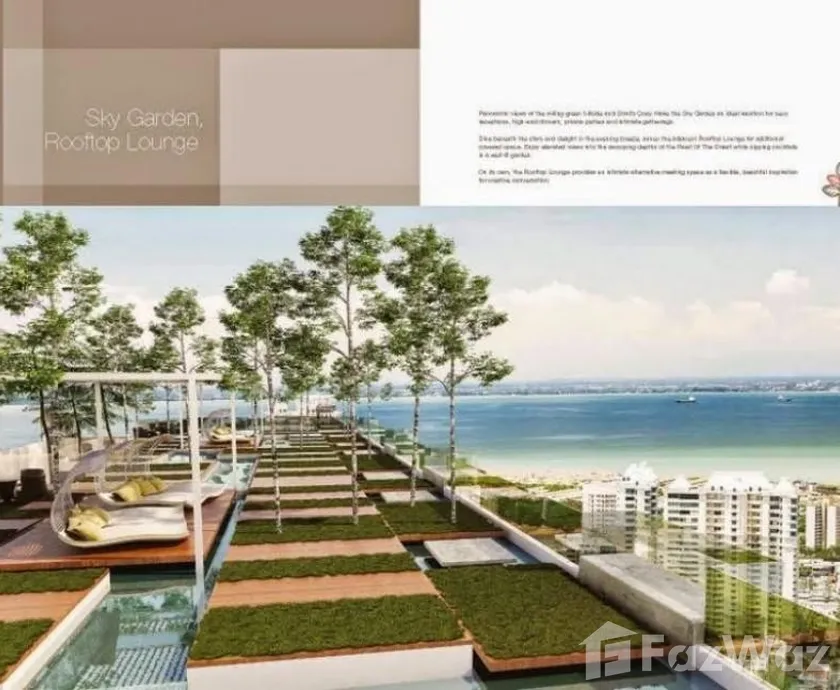 1 Bedroom Penthouse for Rent at Mont Residence @ Penang for RM500/mo ... - High End Penthouse Apartment For Rent