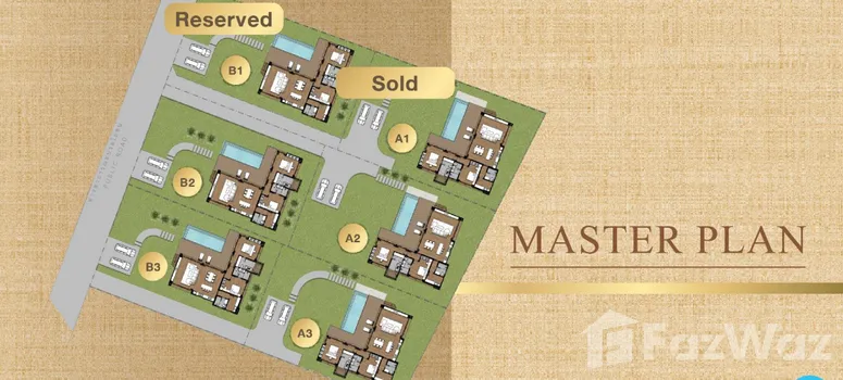 Master Plan of Ozone Springs Villas - Photo 1