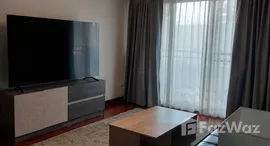 ยูนิตที่เหลืออยู่ในโครงการ ริเวอร์ไซด์ คอนโด เชียงใหม่