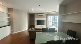 ยูนิตที่เหลืออยู่ในโครงการ เบลล์ แกรนด์ พระราม 9