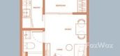 Unit Floor Plans of Flexi Riverview - Charoennakorn