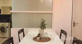 ยูนิตที่เหลืออยู่ในโครงการ เดอะ บางกอก สาทร-ตากสิน 