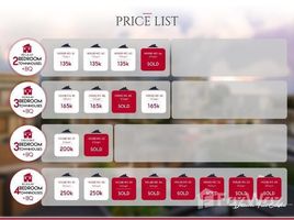 2 Bedroom Townhouse for sale in Greater Accra, Accra, Greater Accra