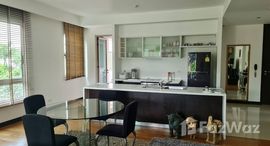 ยูนิตที่เหลืออยู่ในโครงการ เดอะ ล็อฟท์ เย็นอากาศ