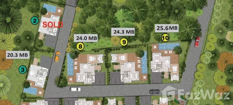 Master Plan of ยูนีค อีโค่ วีว่า - Photo 1