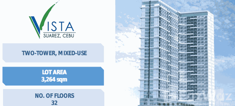 Master Plan of Suarez Residences Cebu - Photo 1