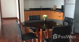 ยูนิตที่เหลืออยู่ในโครงการ มา เมซอง คอนโด