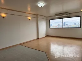 ขายอพาร์ทเม้นท์ 2 ห้องนอน ในโครงการ บ้าน อ่อน นุช สุขุมวิท 77, สวนหลวง, สวนหลวง