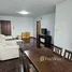 1 Bedroom Condo for sale at SV City Rama 3, Bang Phongphang, Yan Nawa
