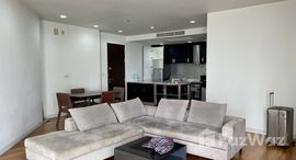 ยูนิตที่เหลืออยู่ในโครงการ ชาเทรียม ริเวอร์ไซด์ เรสซิเดน