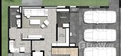 Plans d'étage des unités of ME-I Avenue Srinakarin