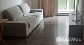 ยูนิตที่เหลืออยู่ในโครงการ ซาริ บาย แสนสิริ