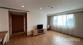 ยูนิตที่เหลืออยู่ในโครงการ เจริญใจเพลส