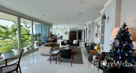 Доступные квартиры в Watermark Chaophraya