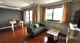 ยูนิตที่เหลืออยู่ในโครงการ สุขุมวิทปาร์ค