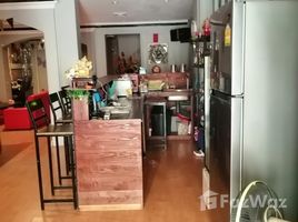 ร้านขายของ ให้เช่า ในทำเล ไทย, คลองเตยเหนือ, วัฒนา, กรุงเทพมหานคร, ไทย
