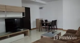 ยูนิตที่เหลืออยู่ในโครงการ ศุภาลัยปาร์ค เอกมัย-ทองหล่อ