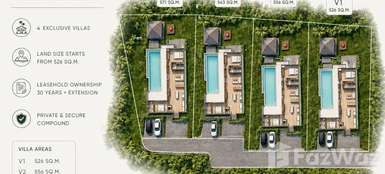 Master Plan of โซวายา วิลล่า - Photo 1